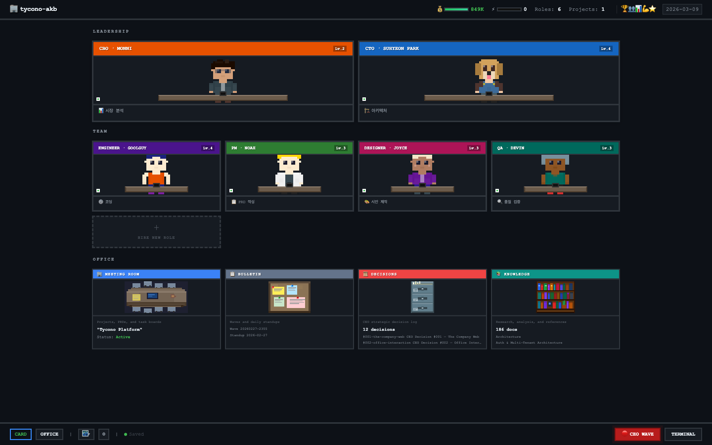 Card view — roles with levels and status