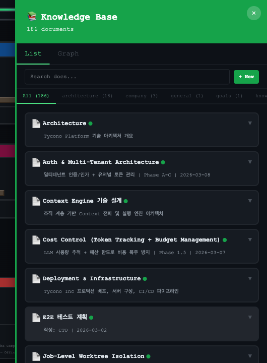 Knowledge Base — 186 cross-linked documents