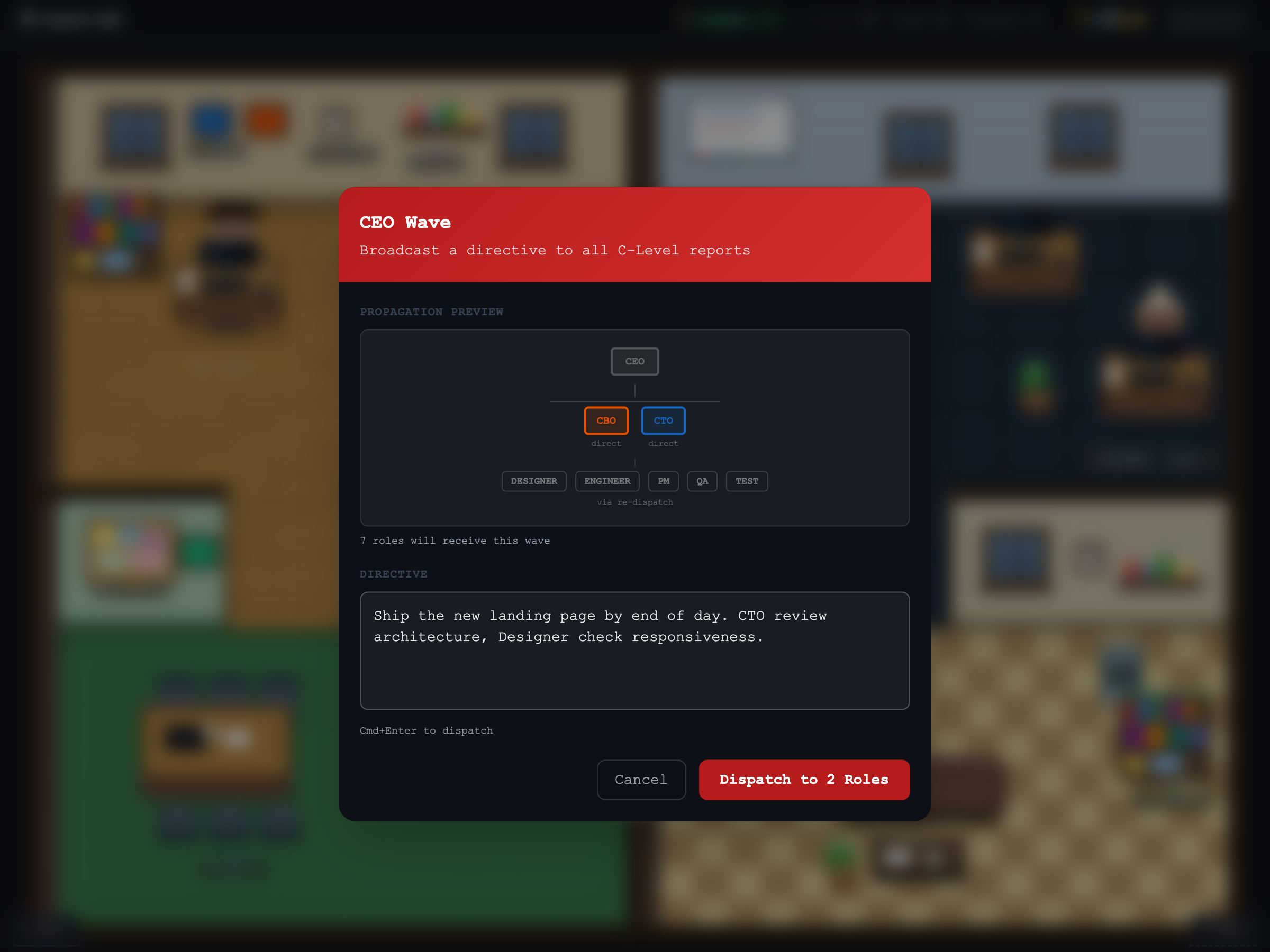 CEO dispatches a wave — the entire organization responds