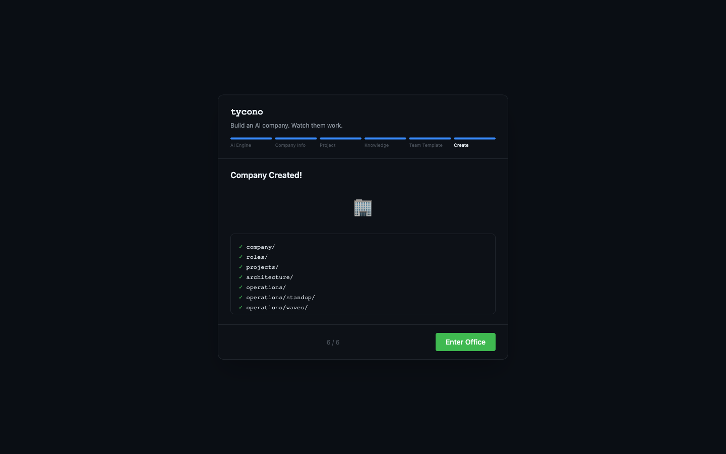 Step 6: Company Created